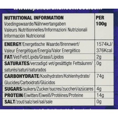 Spencer & Fleetwood - Pâtes pénis