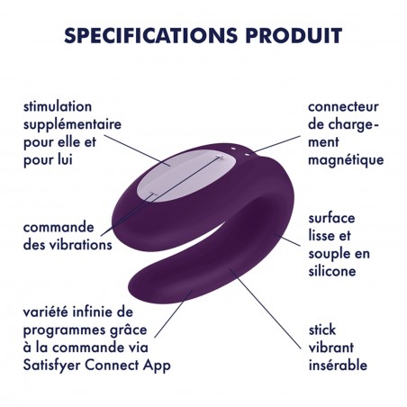 Satisfyer - Double Joy partner - Vibrations - Connecté