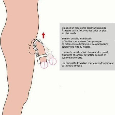 Extenseur de pénis MAX FIT