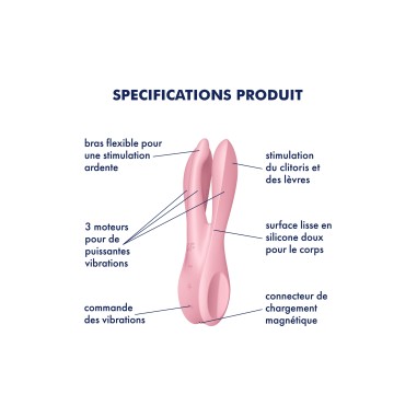 Satisfyer - Threesome 1, stimulateur clitoris...