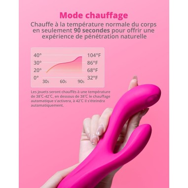 Lovense - Osci 3+ - Vibromasseur - Connecté