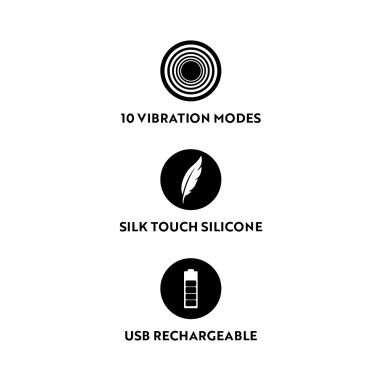 Cuties - Mini Vibrator